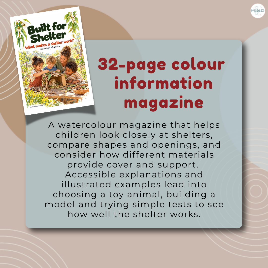 'Built For Shelter' Early Primary Inquiry Bundle