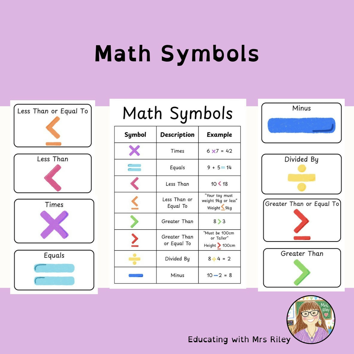 Math Symbols