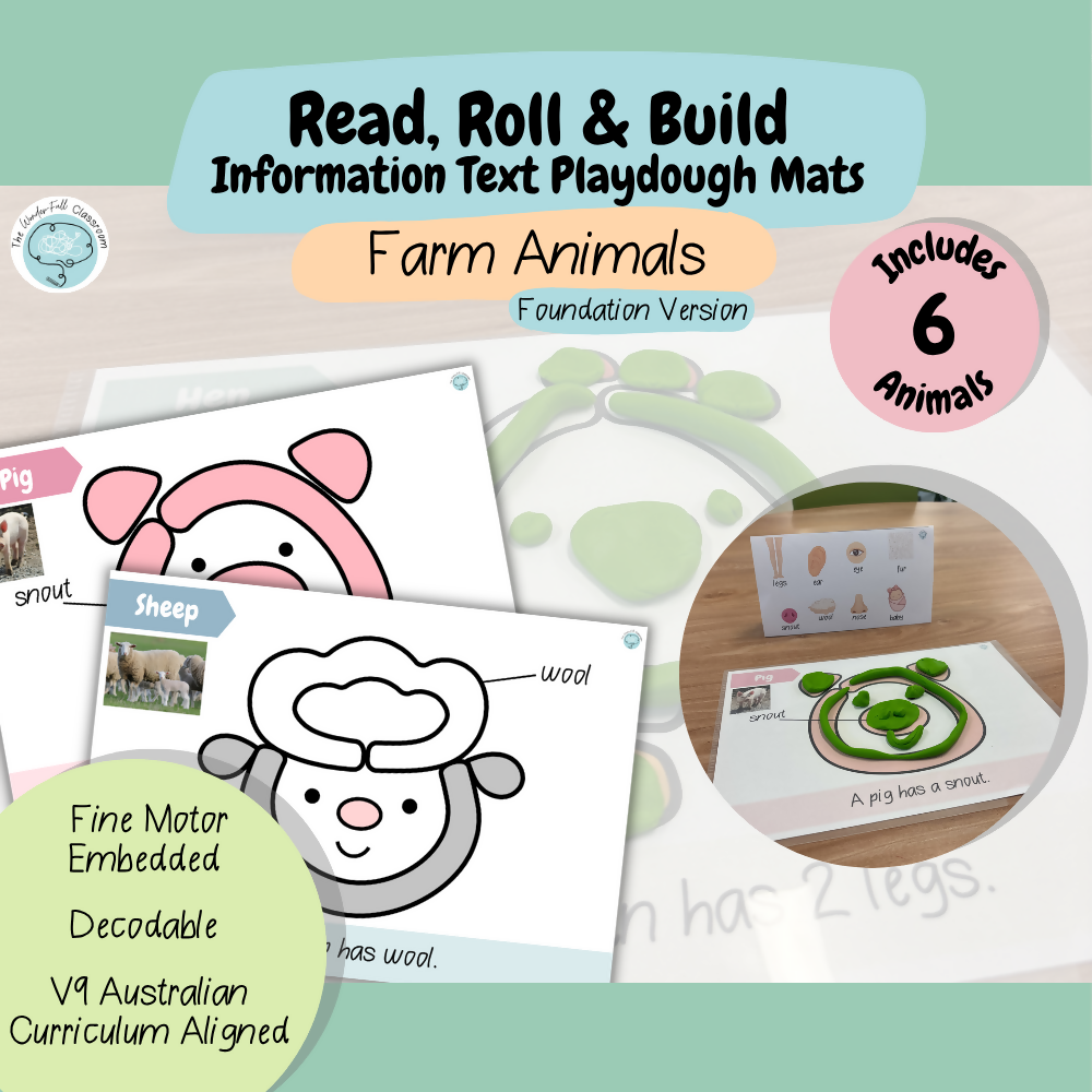 Read, Roll & Build | Foundation Information Text Playdough Mats | Farm Animals