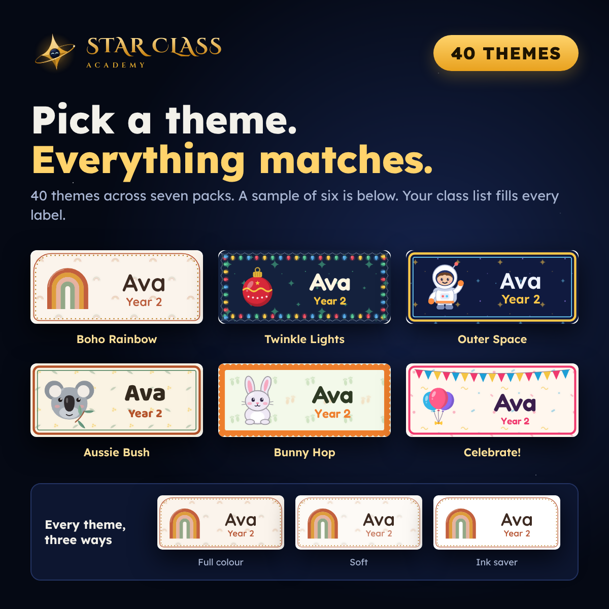 Classroom Theme Decor Bundle | 40 Editable Themes | Labels, Door, Awards | Prep to Year 6