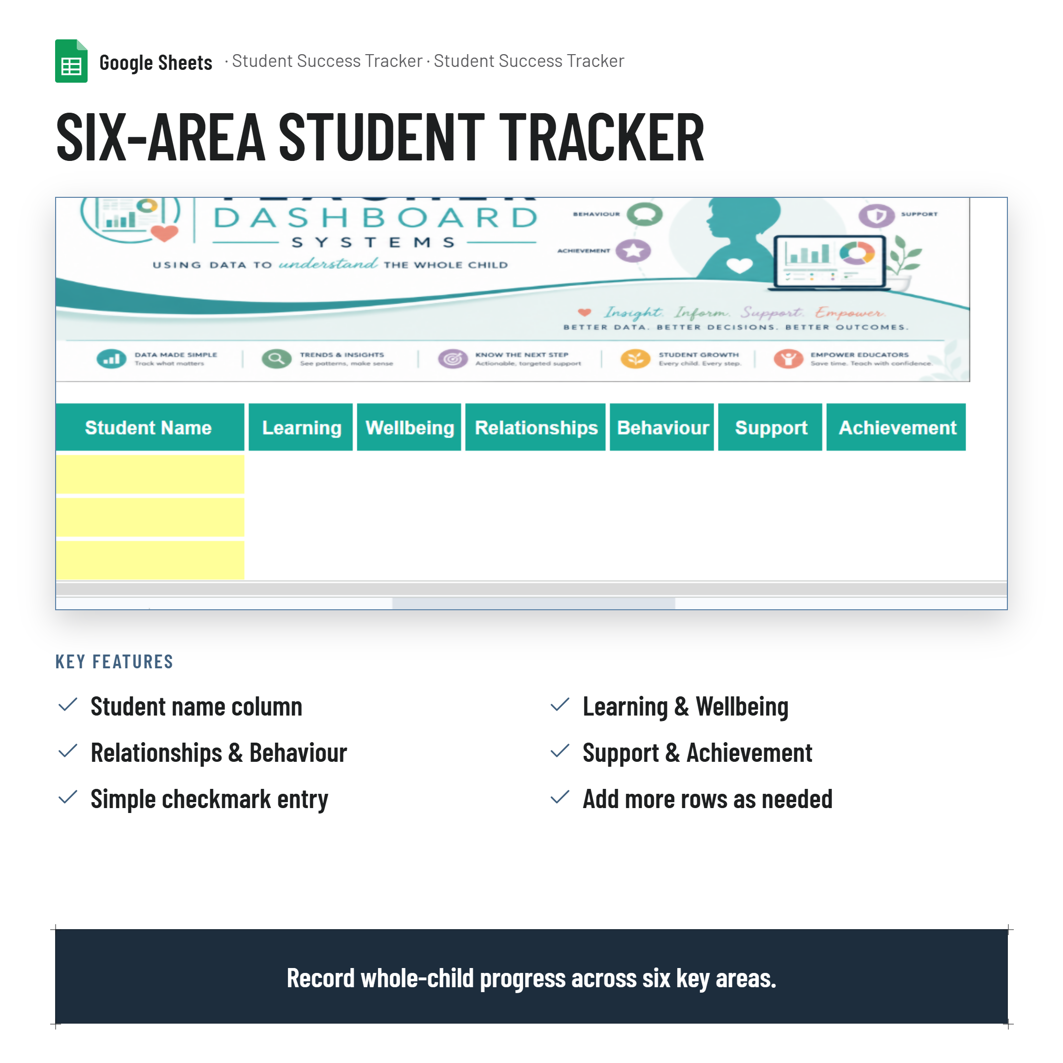 Student Success Tracker and Dashboard| Printable Report| Google Sheets