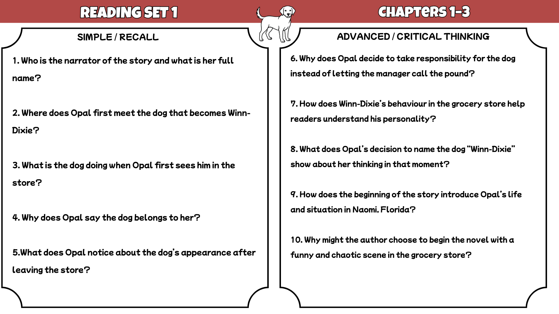 Because of Winn-Dixie Reading Comprehension Questions & Answers | Printable Worksheets PDF | 10 Reading Sets | Grades 3–6