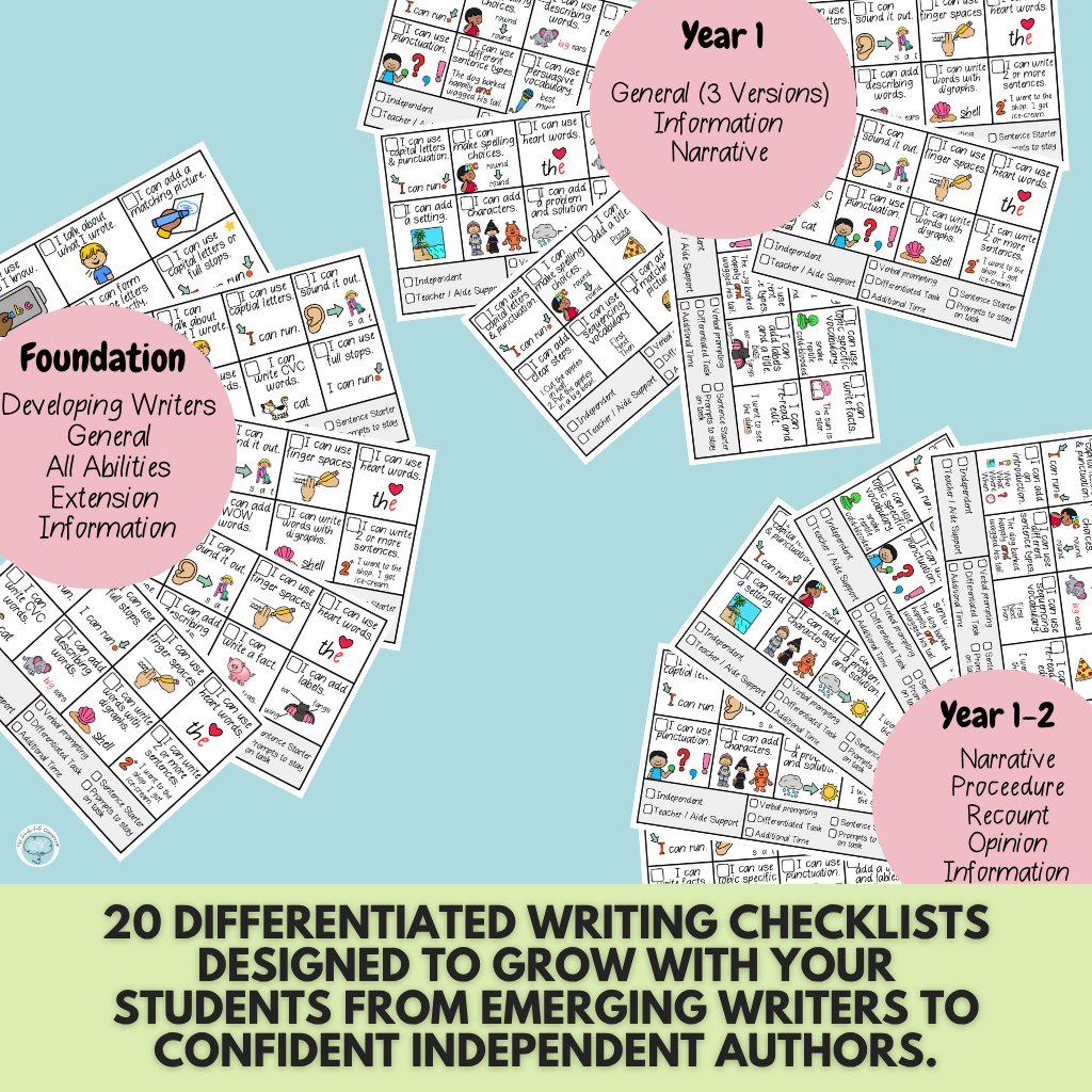 Visual Writing Feedback Checklists | Foundation to Year 2