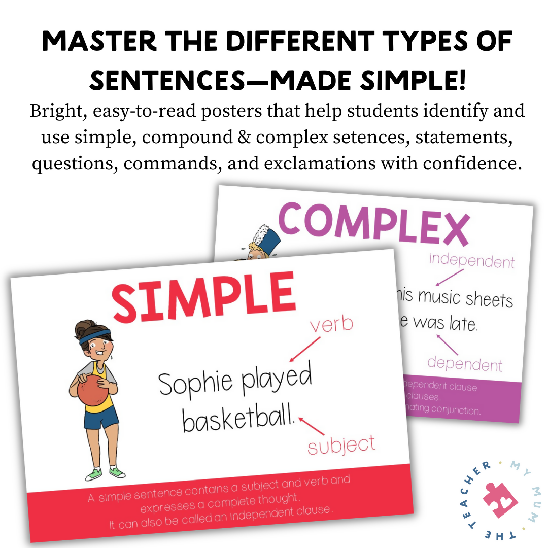 Types of Sentences Classroom Posters | English Posters