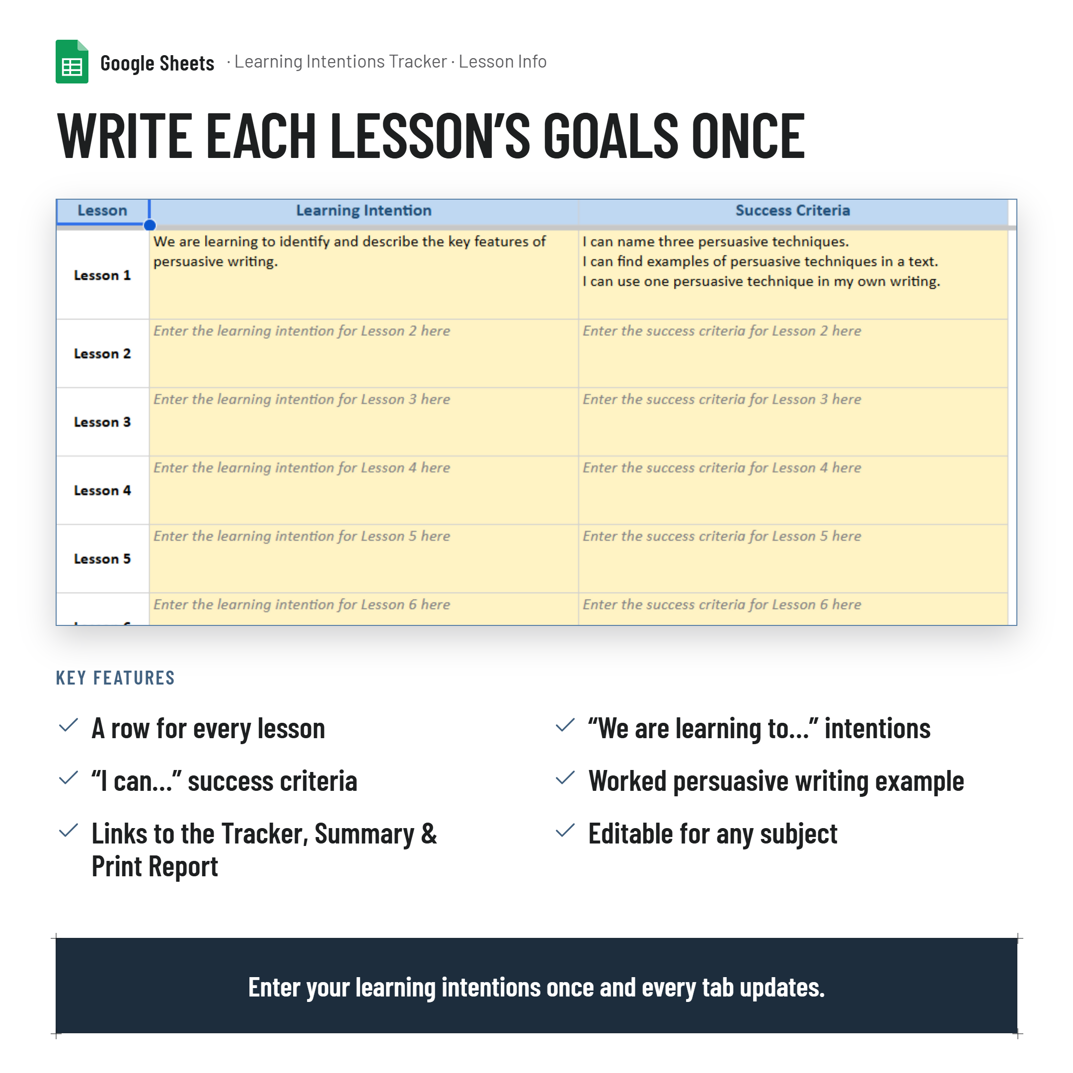 Learning Intentions, Success Criteria and Student Progress Tracker| Printable| Analytical Dashboard|Google Sheets