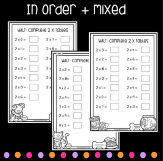 2 Times Tables Worksheets | Year 2 Year 3 | Multiplication Fluency | Australian Curriculum