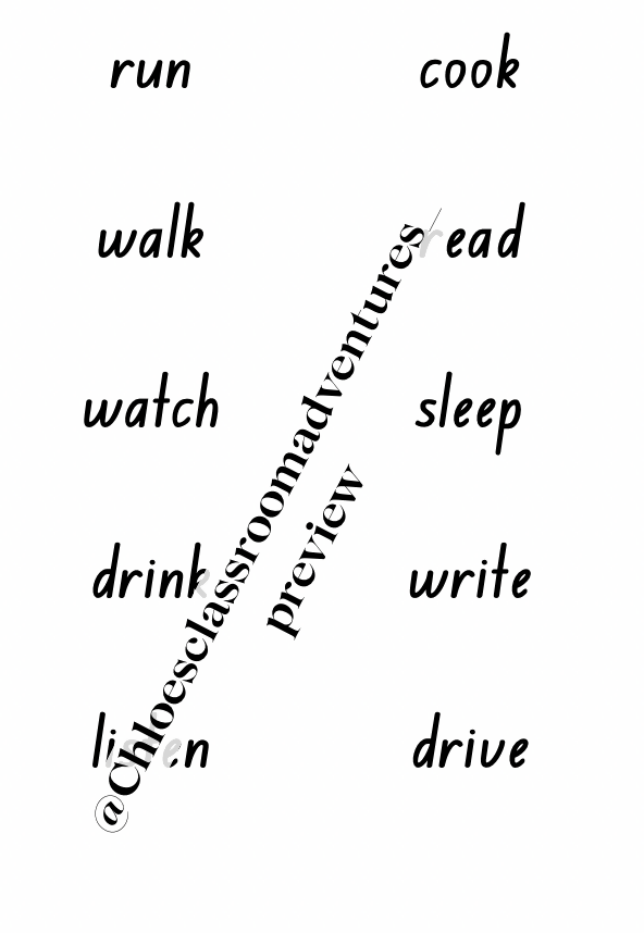 📚 Parts of Speech | Word Wall & Editable Word Bank | Literacy Activity | K-3 |