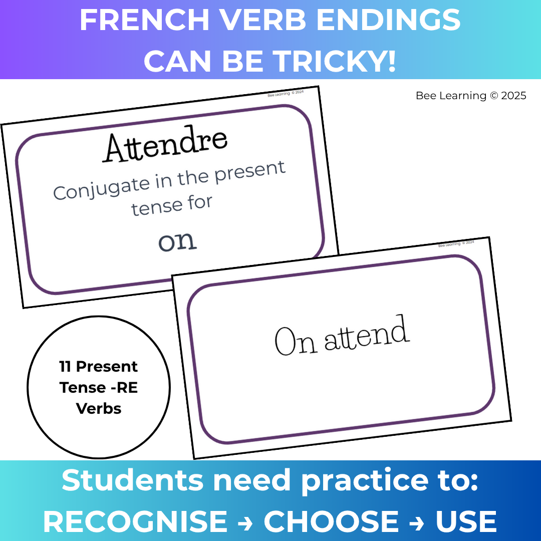 French Regular Verb Flashcards Present Tense: -ER, -IR & -RE