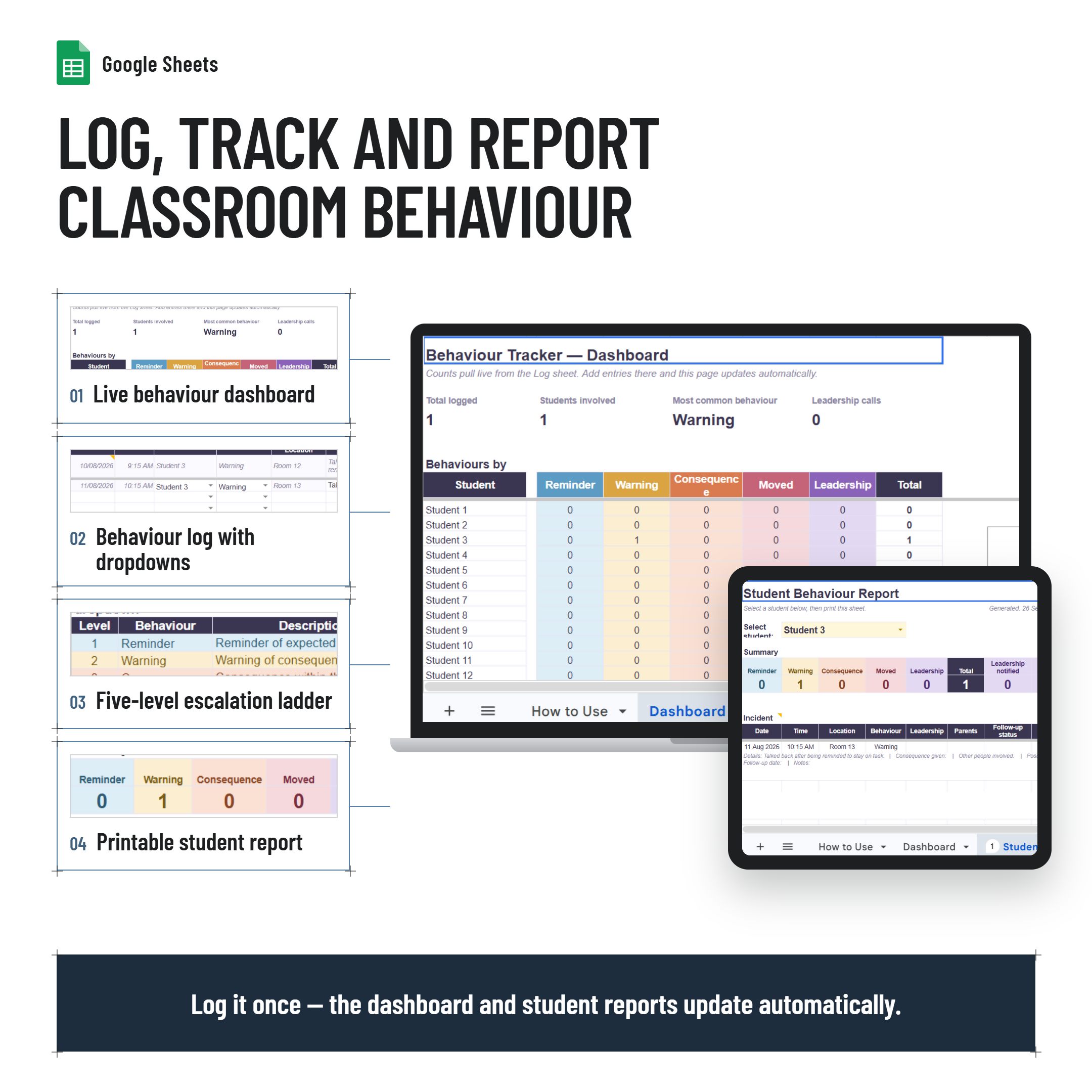 Student Behaviour & Wellbeing Tracker | Behaviour Log, Dashboard & Printable Student Report- Google Sheets