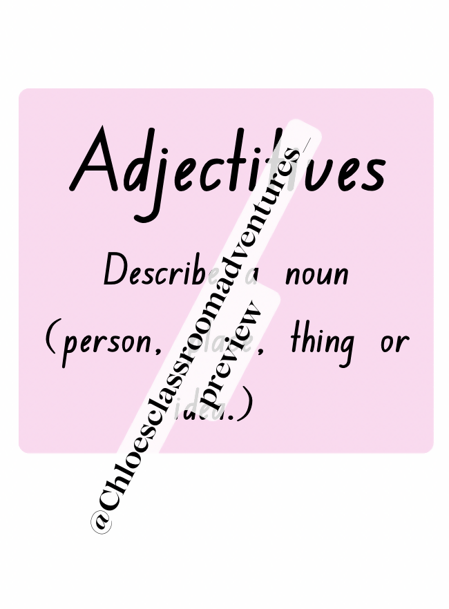 📚 Parts of Speech | Word Wall & Editable Word Bank | Literacy Activity | K-3 |