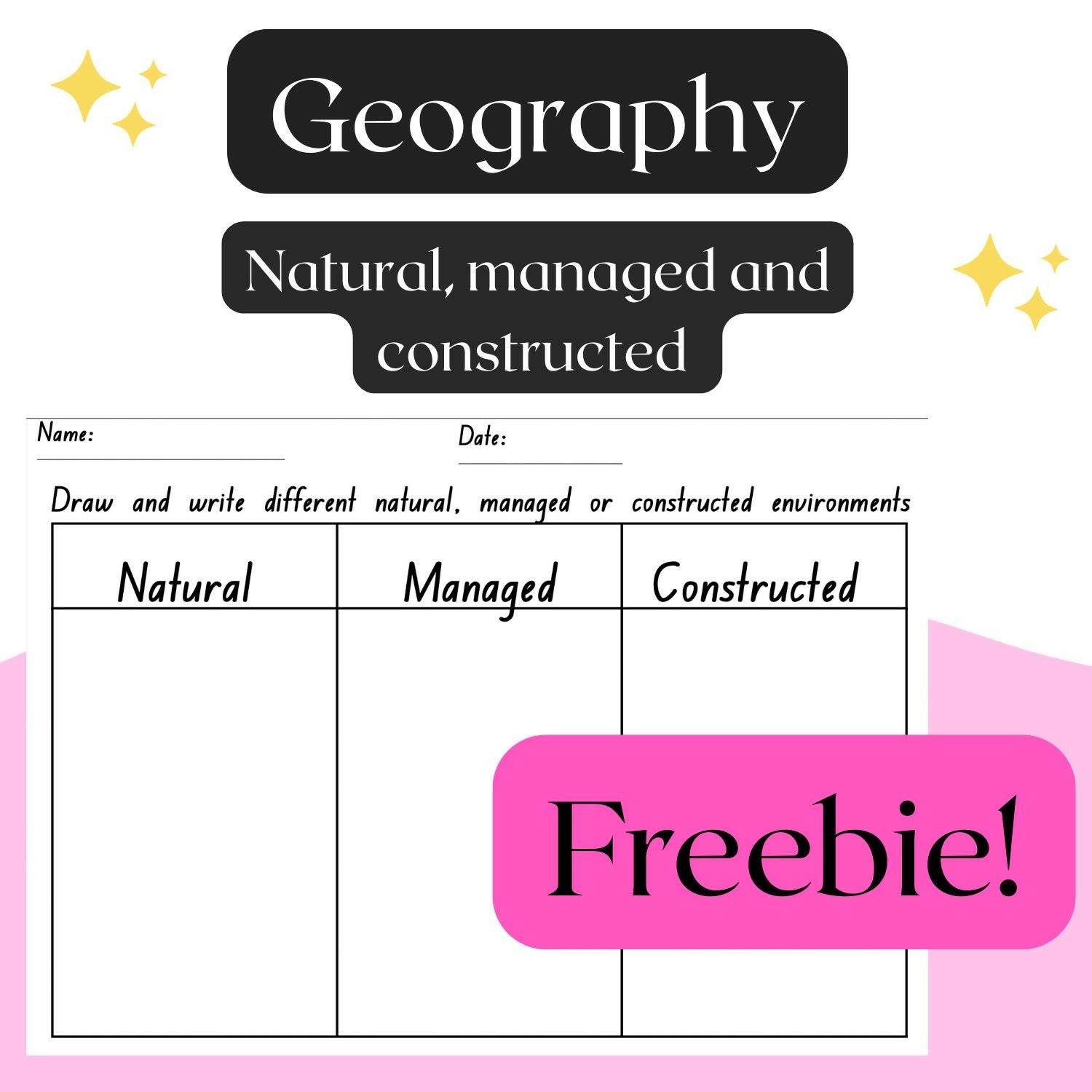 Natural, Managed and Constructed Environments Sorting Worksheet — FREE