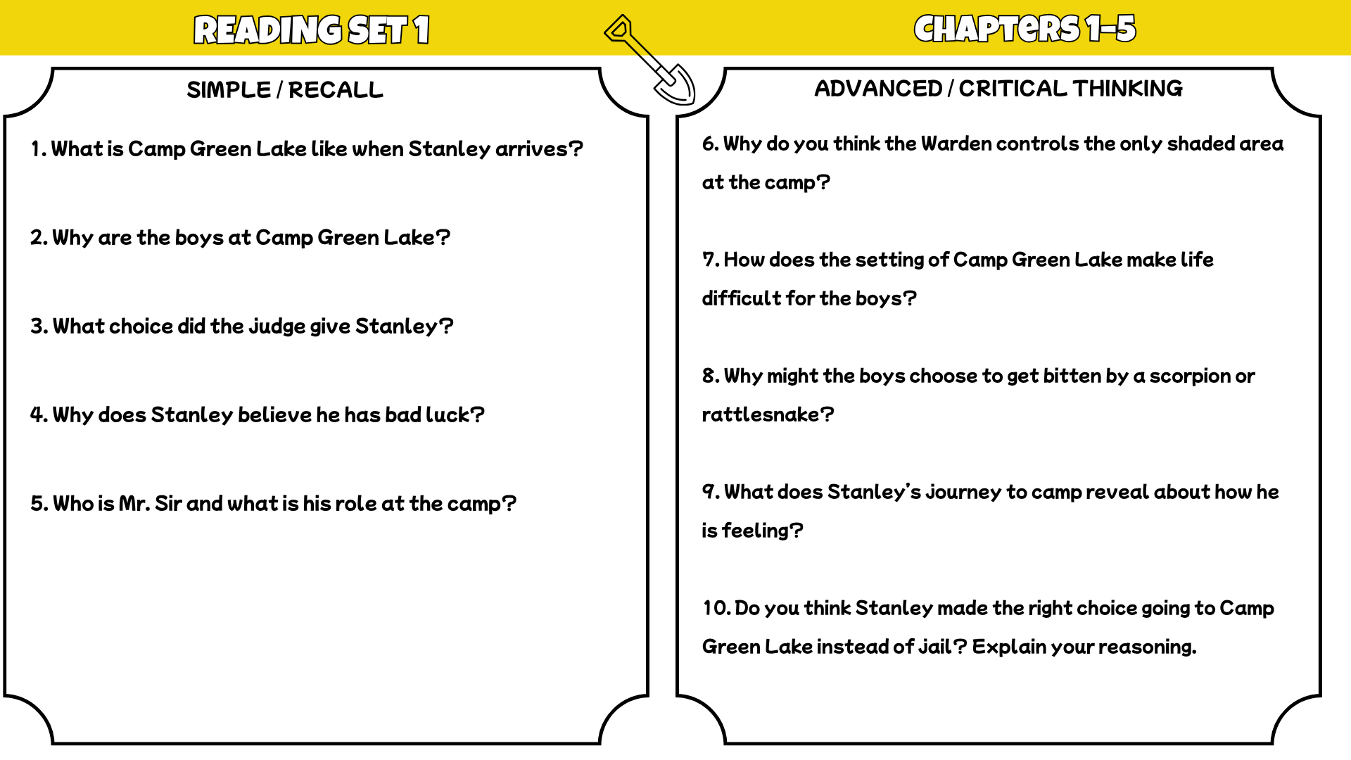 Holes Comprehension Questions and Answer Key PDF | Louis Sachar Novel Worksheets for Grades 4–6