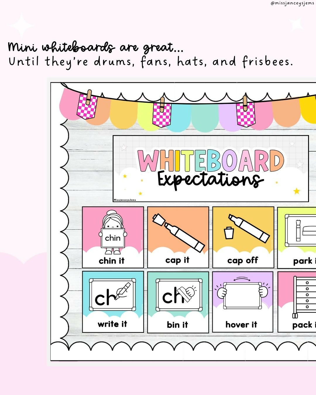 Mini Whiteboard Expectations I Whiteboard Cue Display I Chin it Park it Hover it