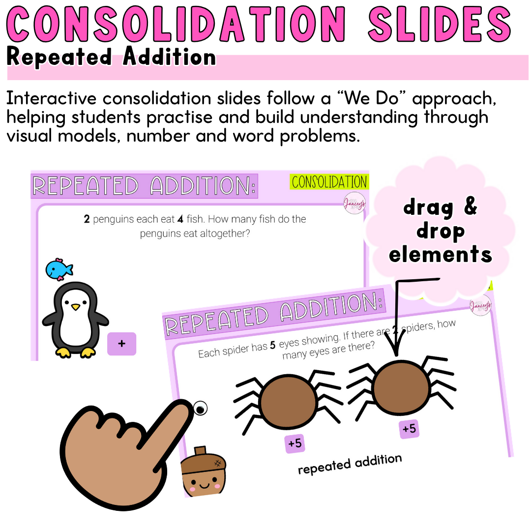 Repeated Addition & Arrays Multiplication Math Slides | Curriculum Aligned