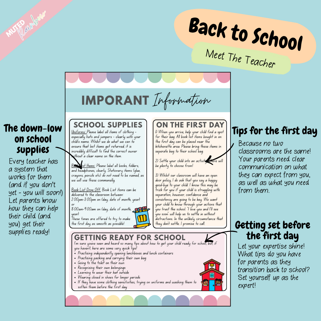 Multiple Colour Themes | Meet The Teacher - Editable Back to School Set