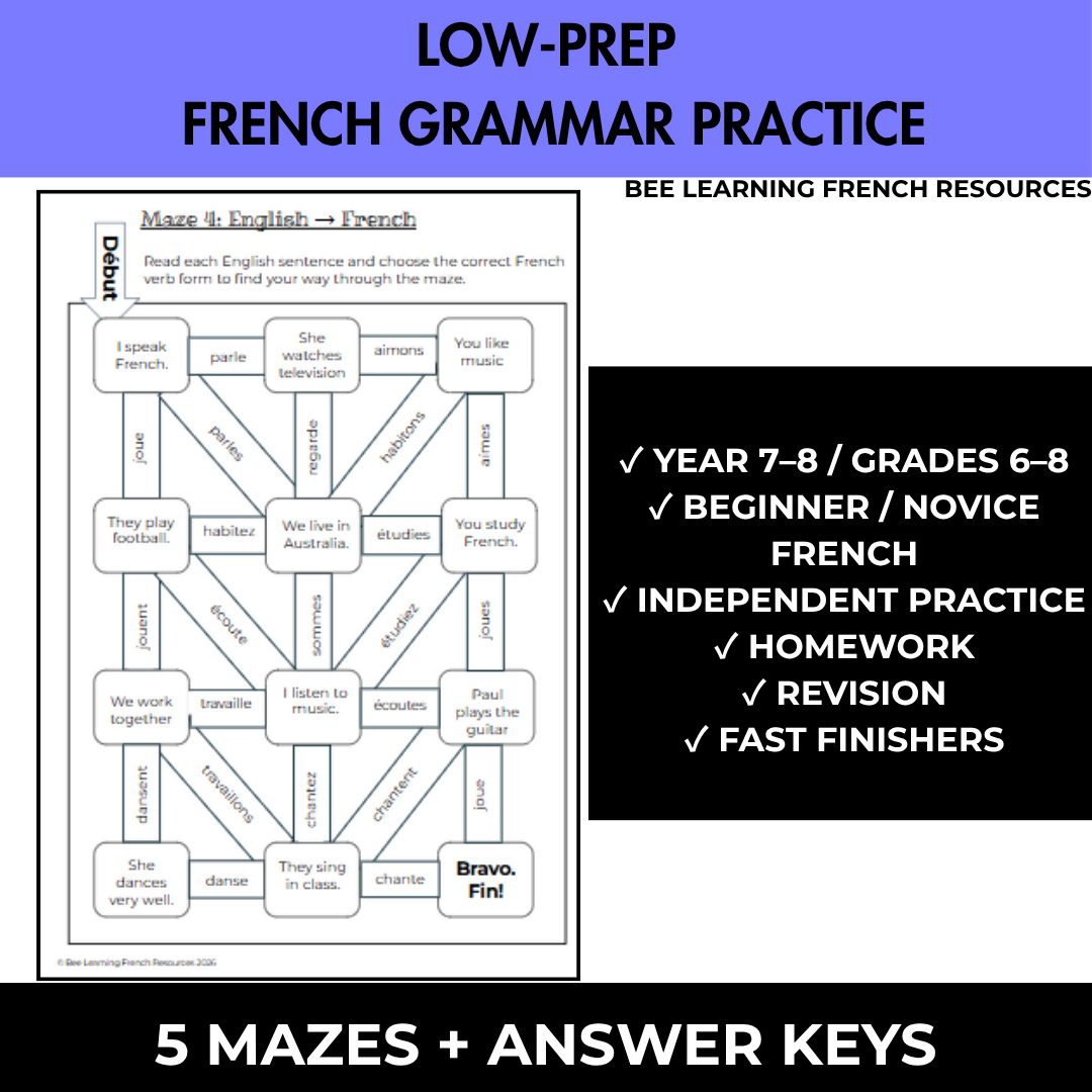 French Regular -ER Verbs Present Tense Mazes | French Verb Conjugation | Year 7–8