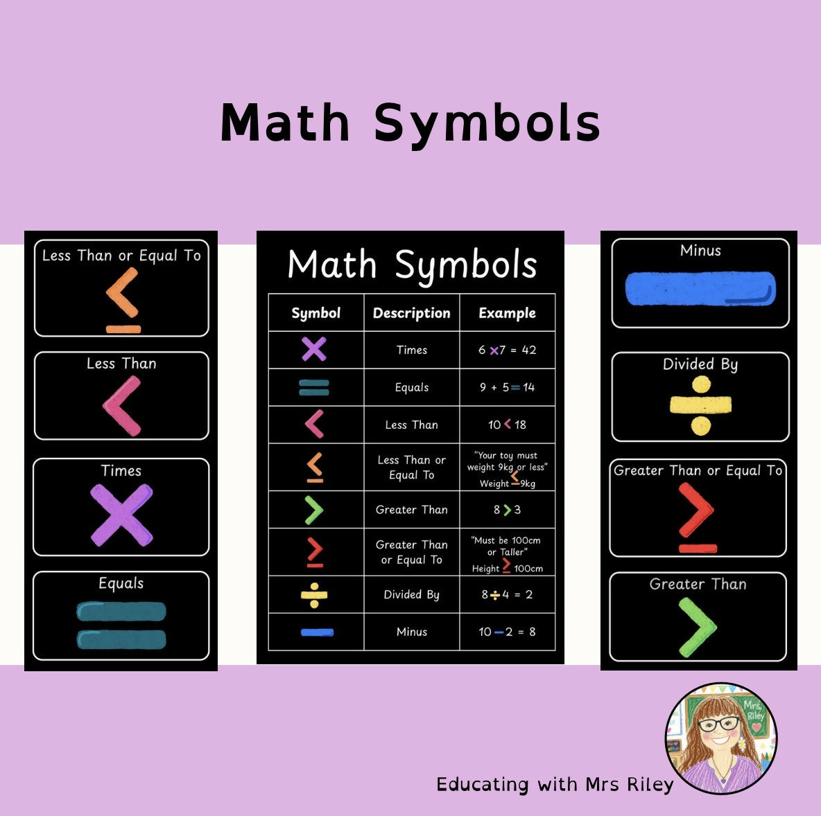 Math Symbols Posters - Black Background