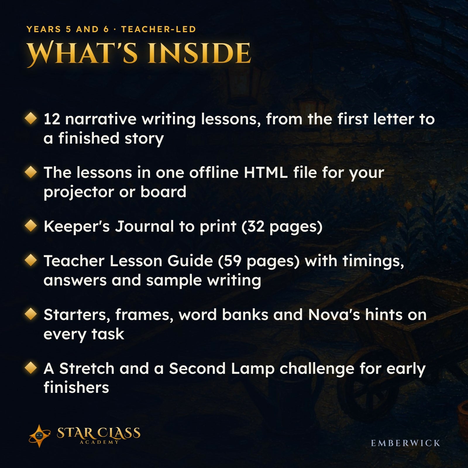 Narrative Writing Unit Years 5 and 6 | No Prep Teacher-Led Lessons | Emberwick