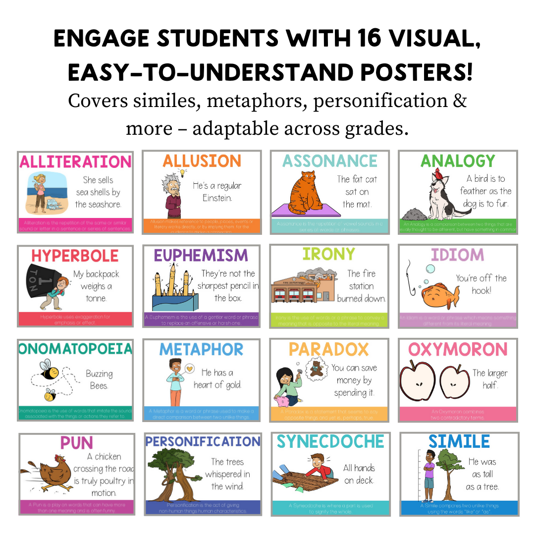Literary Device Classroom Posters | English Posters