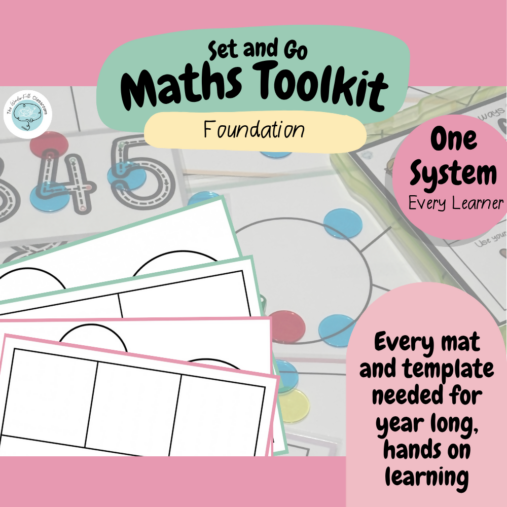 Set and Go Maths Toolkit | Foundation Ten Frames, Number Lines, Part-Part-Whole