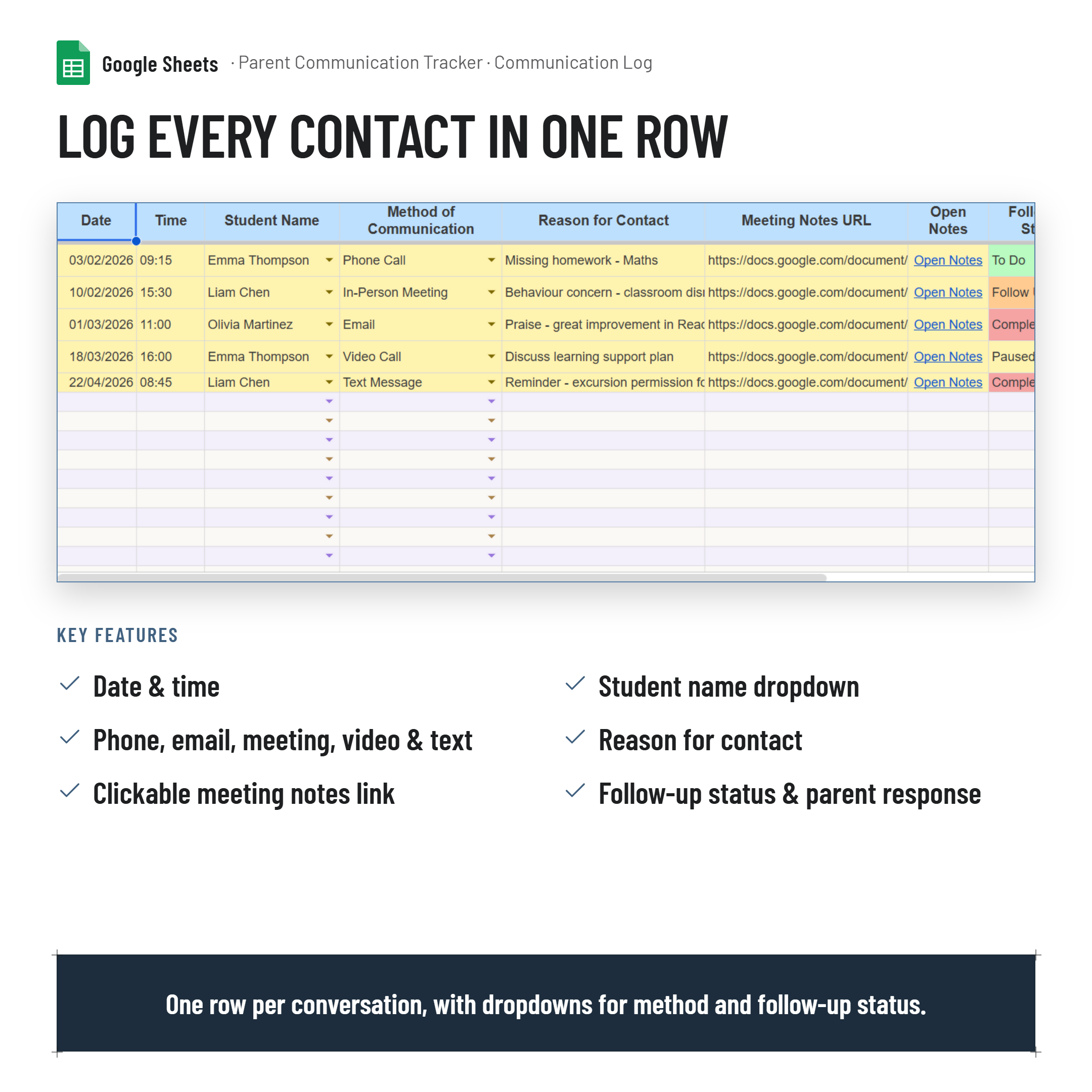 Parent Teacher Communication Tracker and Dashboard| Google Sheets
