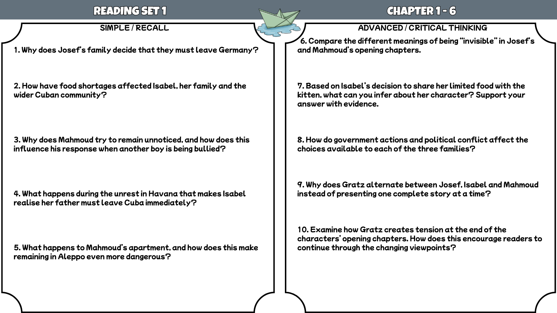 Refugee Novel Study Reading Comprehension PDF | 100 Questions + Answer Key | Alan Gratz | Years 5–7