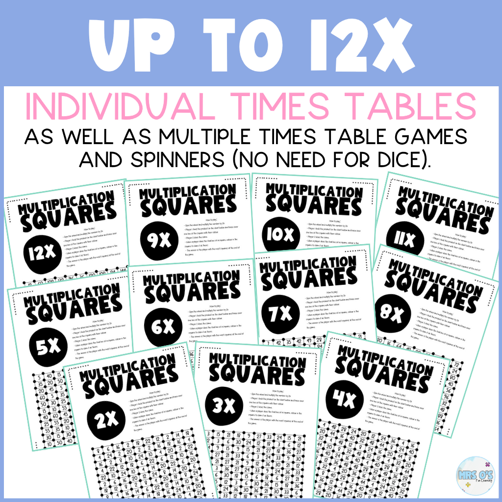 Multiplication Squares Game - Multiplication Fact Practice