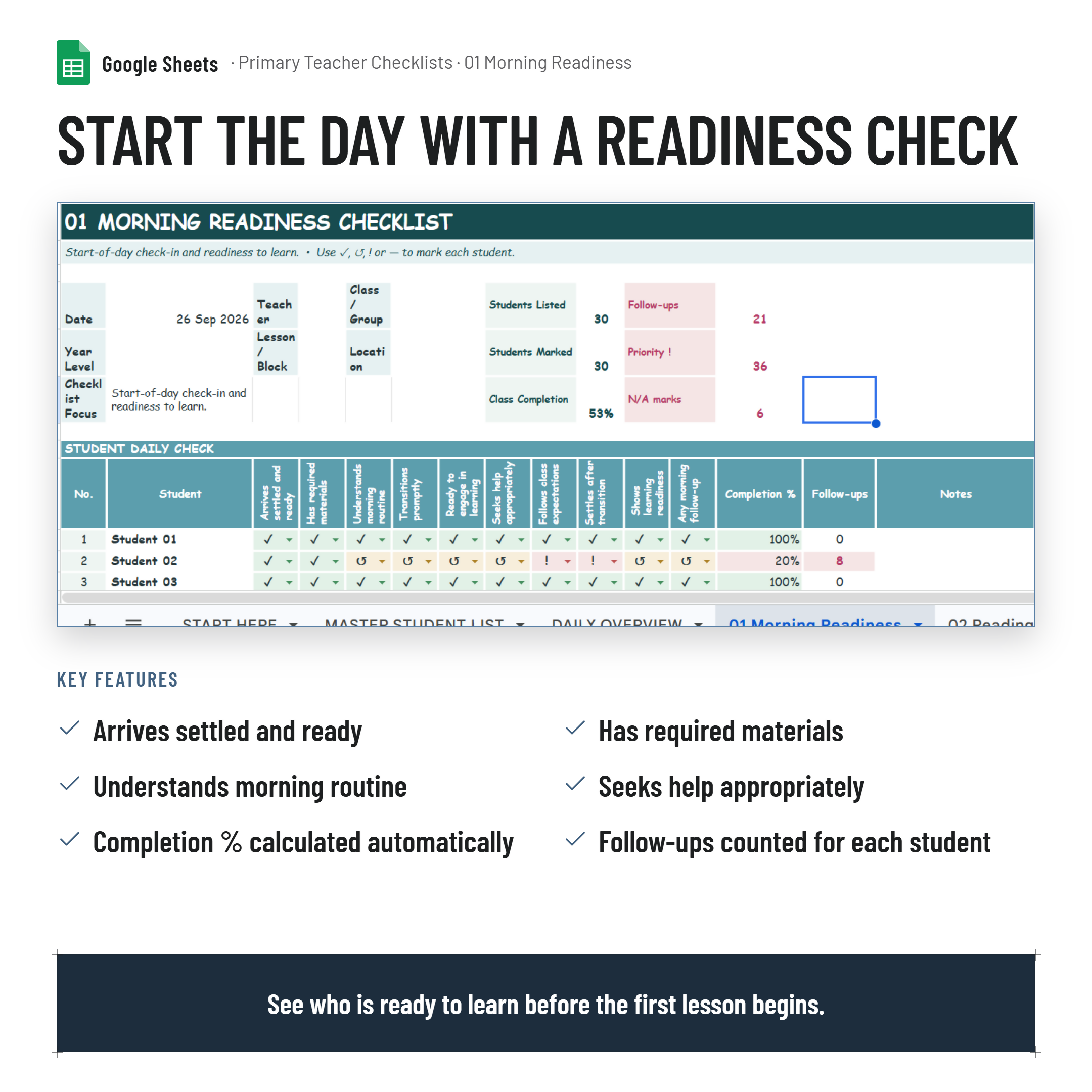 Primary School Teachers Checklist Bundle| Google Sheets| Printable