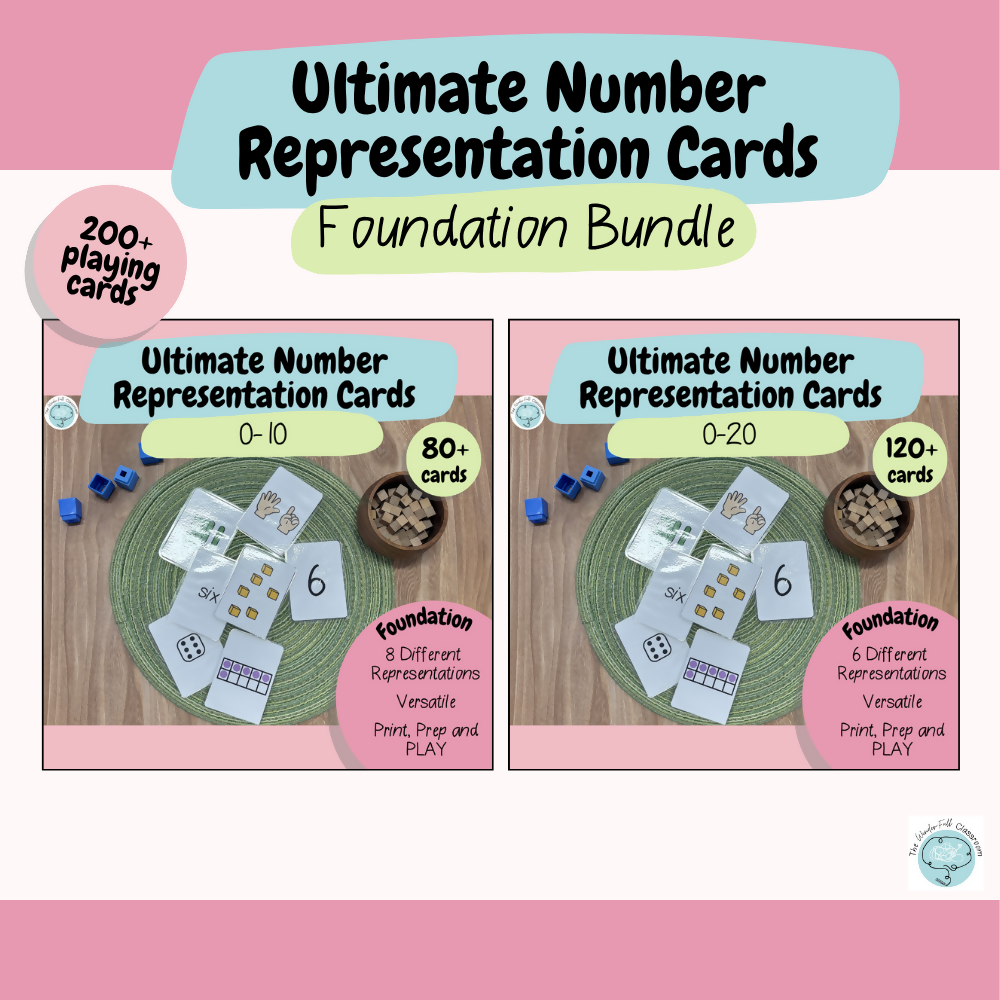 The Foundation Number Representation Card Bundle | 0-10 & 0-20