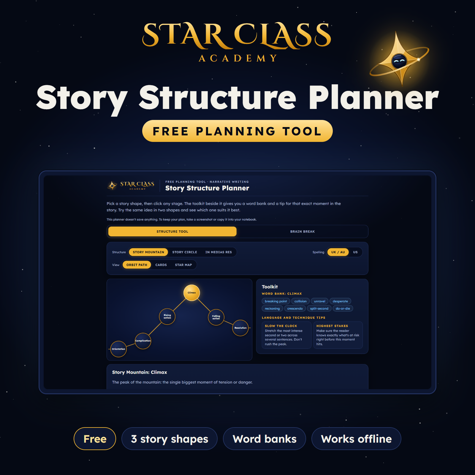 FREE Story Structure Planner | Story Mountain Graphic Organiser | Years 6 to 10