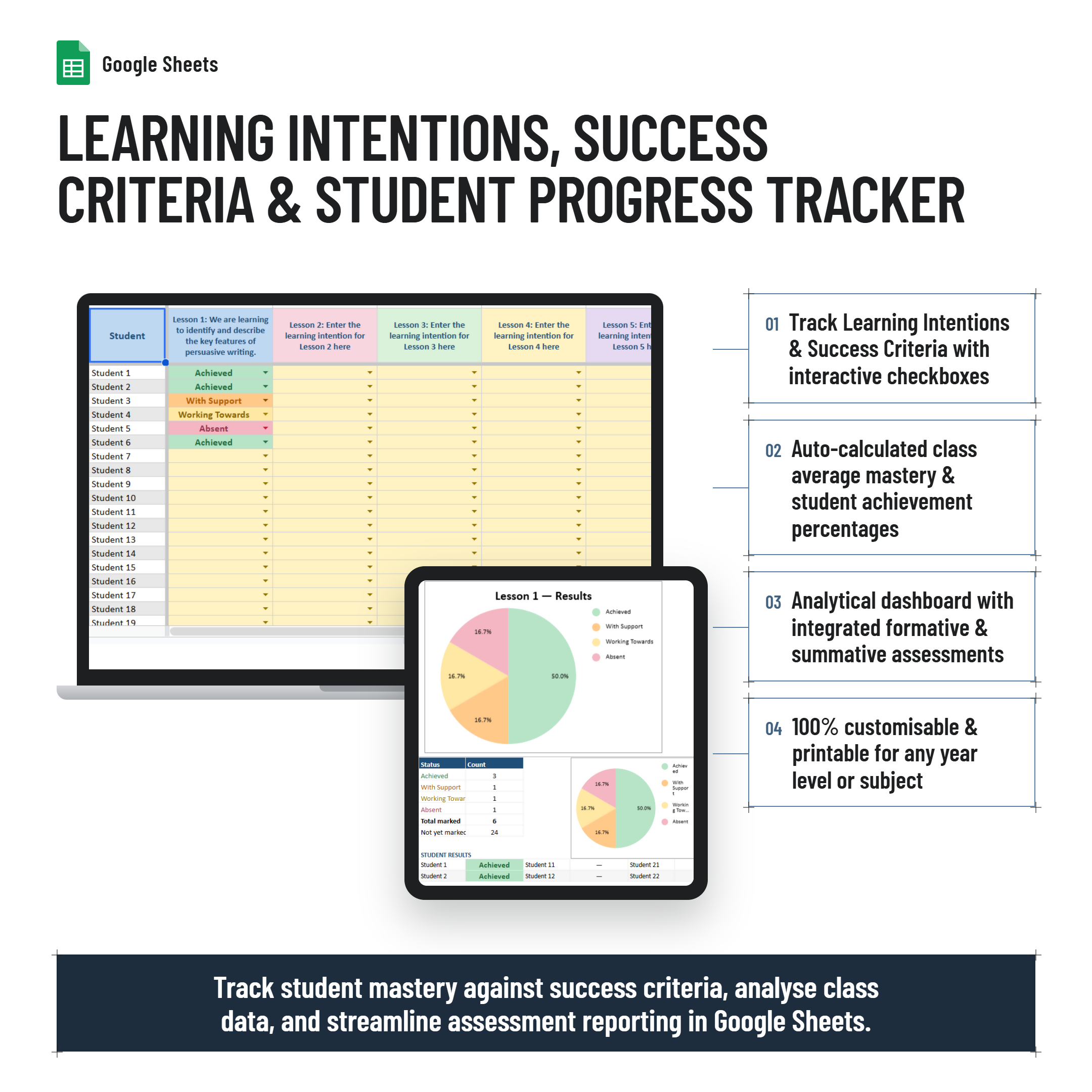 Learning Intentions, Success Criteria and Student Progress Tracker| Printable| Analytical Dashboard|Google Sheets