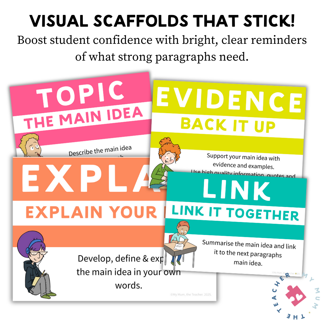 Paragraph Writing: PEEL, PEEEL, TEEL & OREO Posters | English Classroom