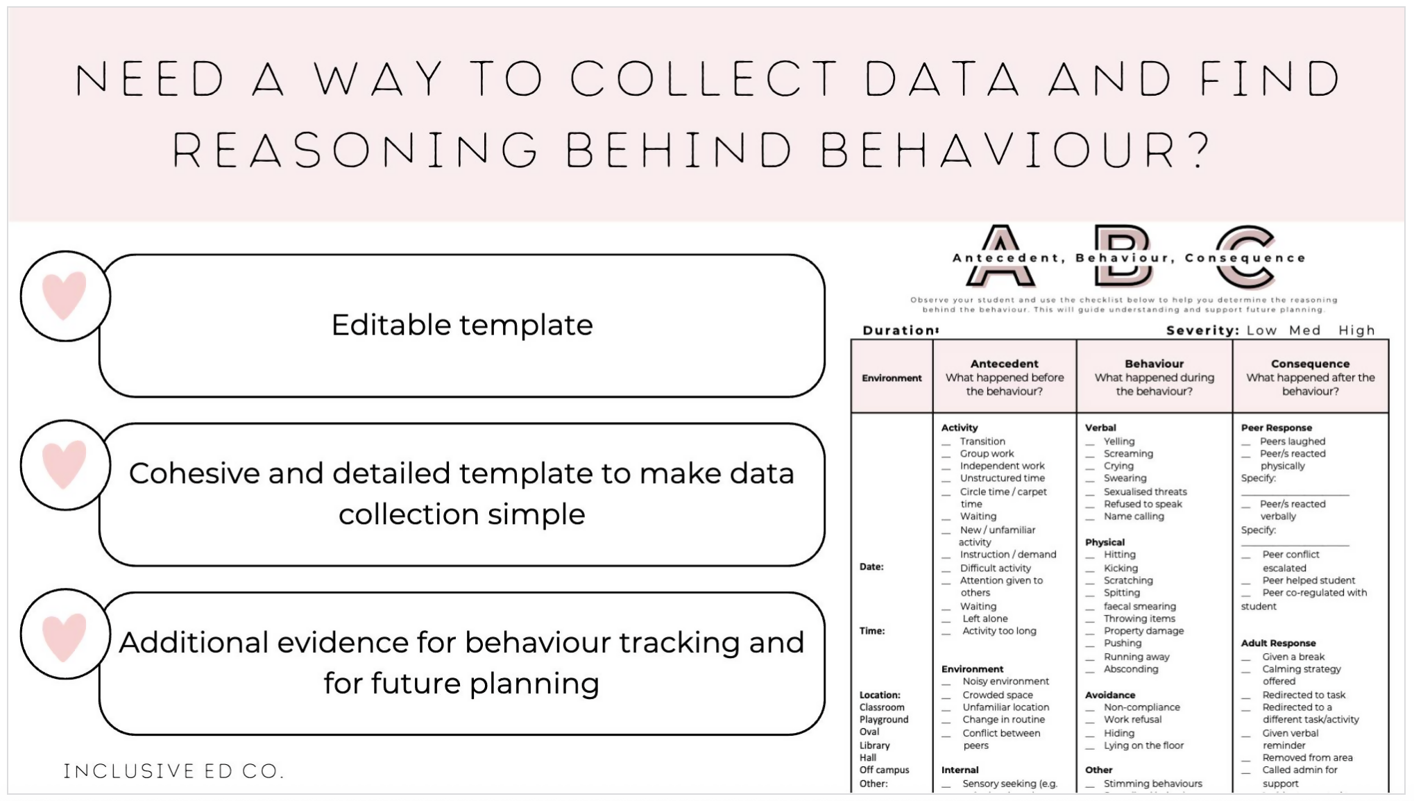 ABC Behaviour Recording Checklist | Antecedent Behaviour Consequence Data Sheet