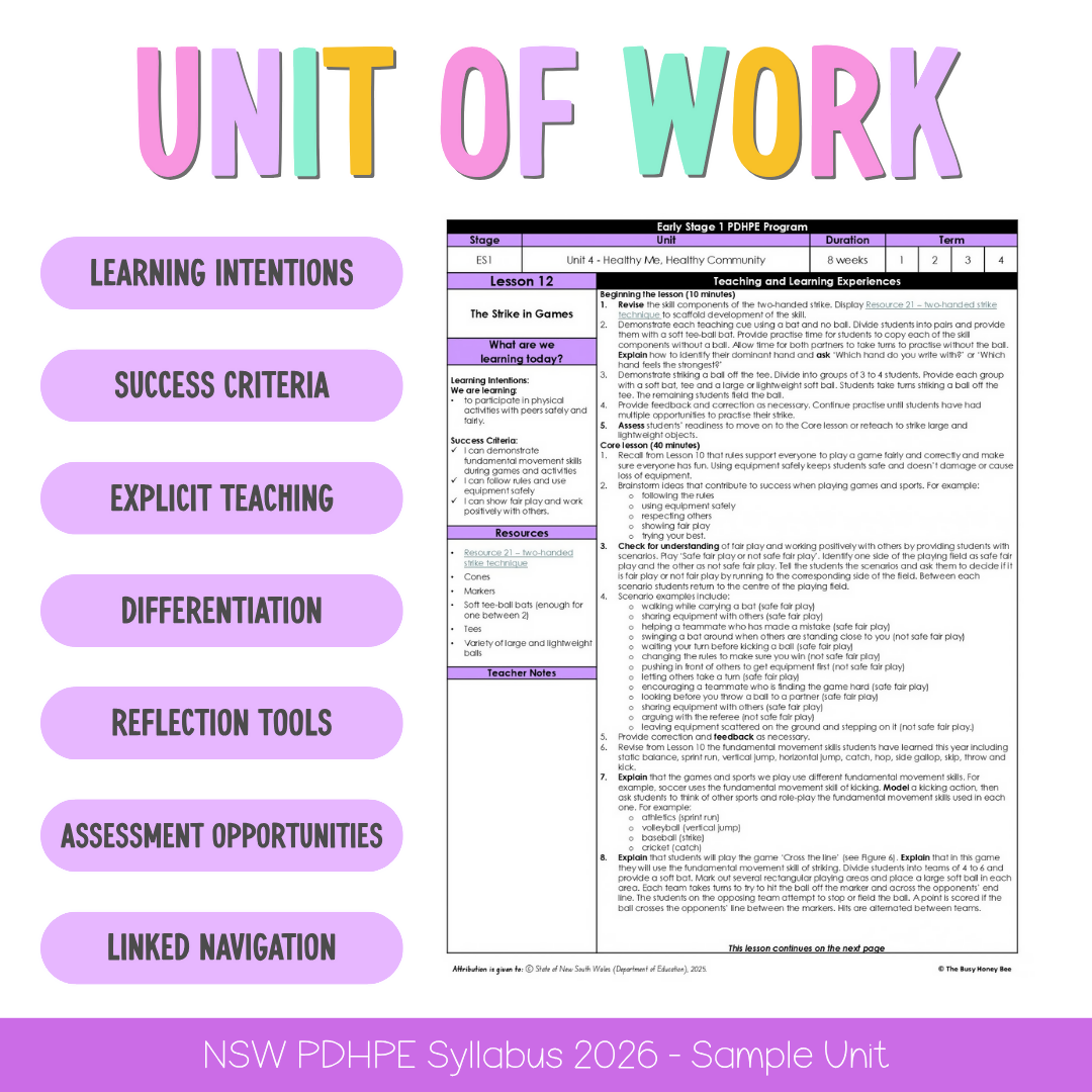 Early Stage 1 NSW PDHPE Sample Unit 4 Teaching Pack