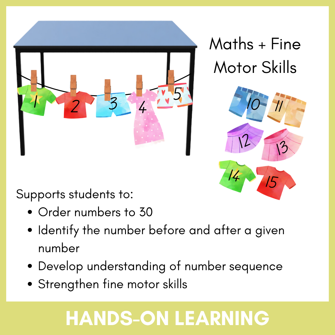 0-30 Ordering Numbers Clothes Line | Identifying Numbers | Fine Motor
