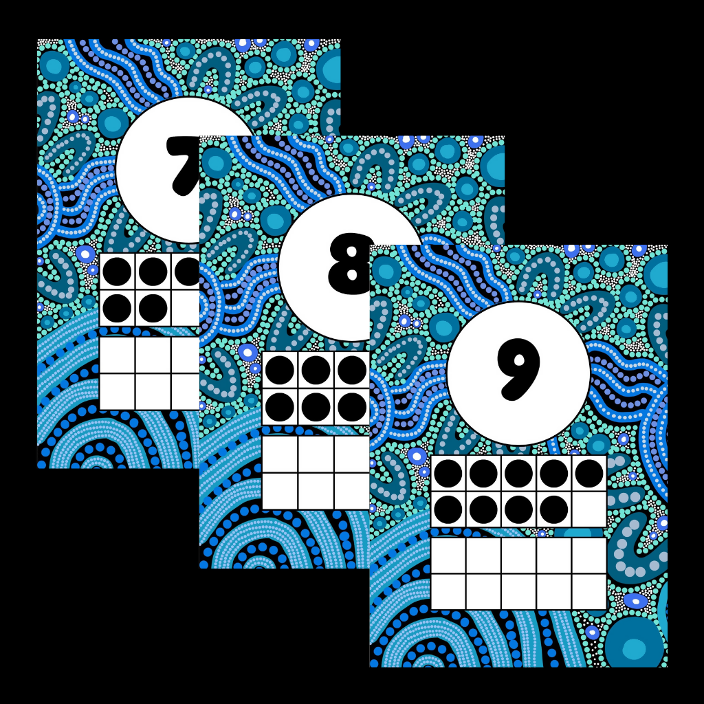 Mr Travis Art 0–20 Number Posters with Ten Frames