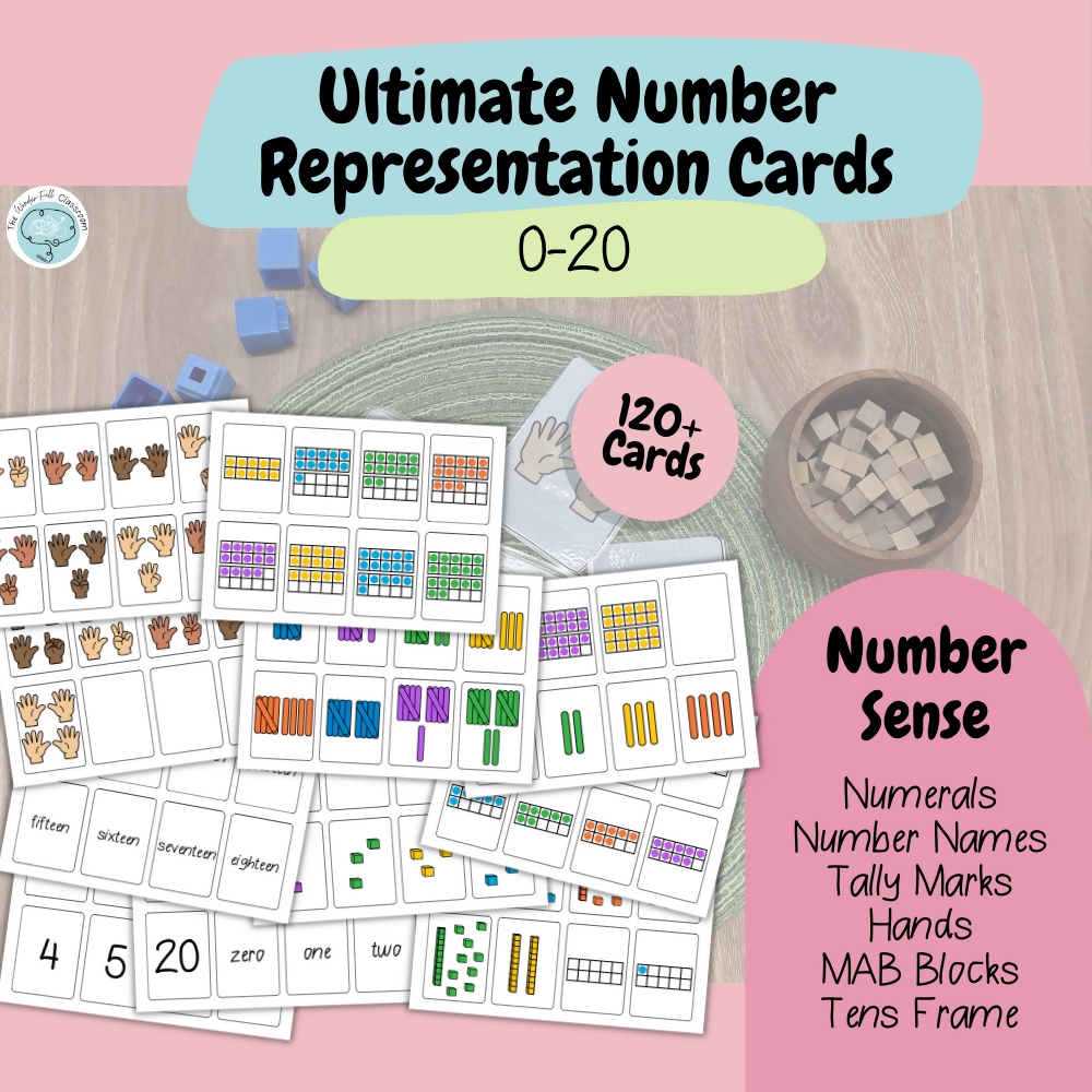 The Foundation Number Representation Card Bundle | 0-10 & 0-20