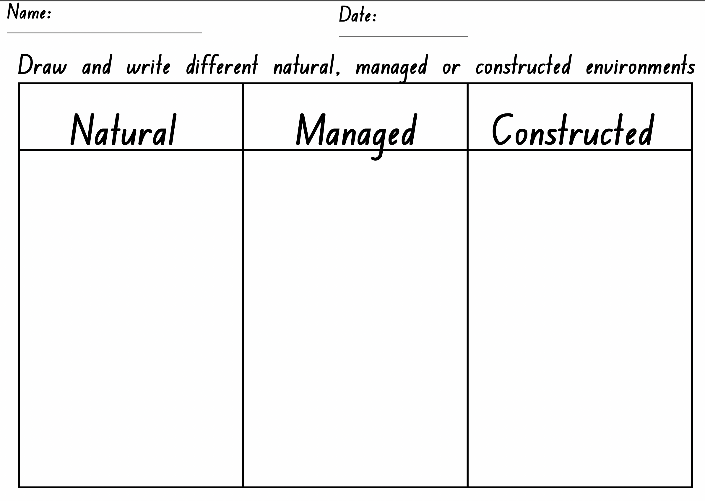 Natural, Managed and Constructed Environments Sorting Worksheet — FREE