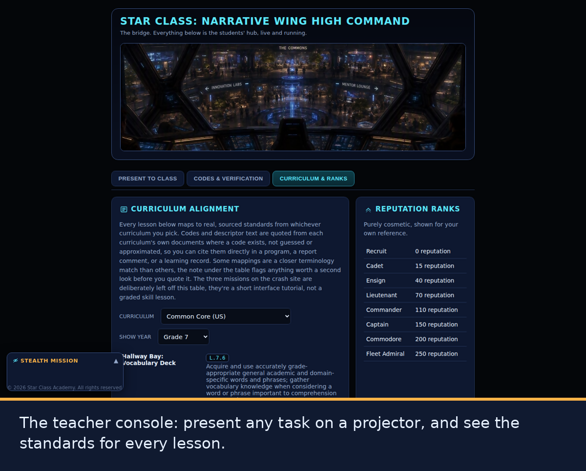 Narrative Writing Unit | Creative Writing Game & Teacher Console | Grades 7-9