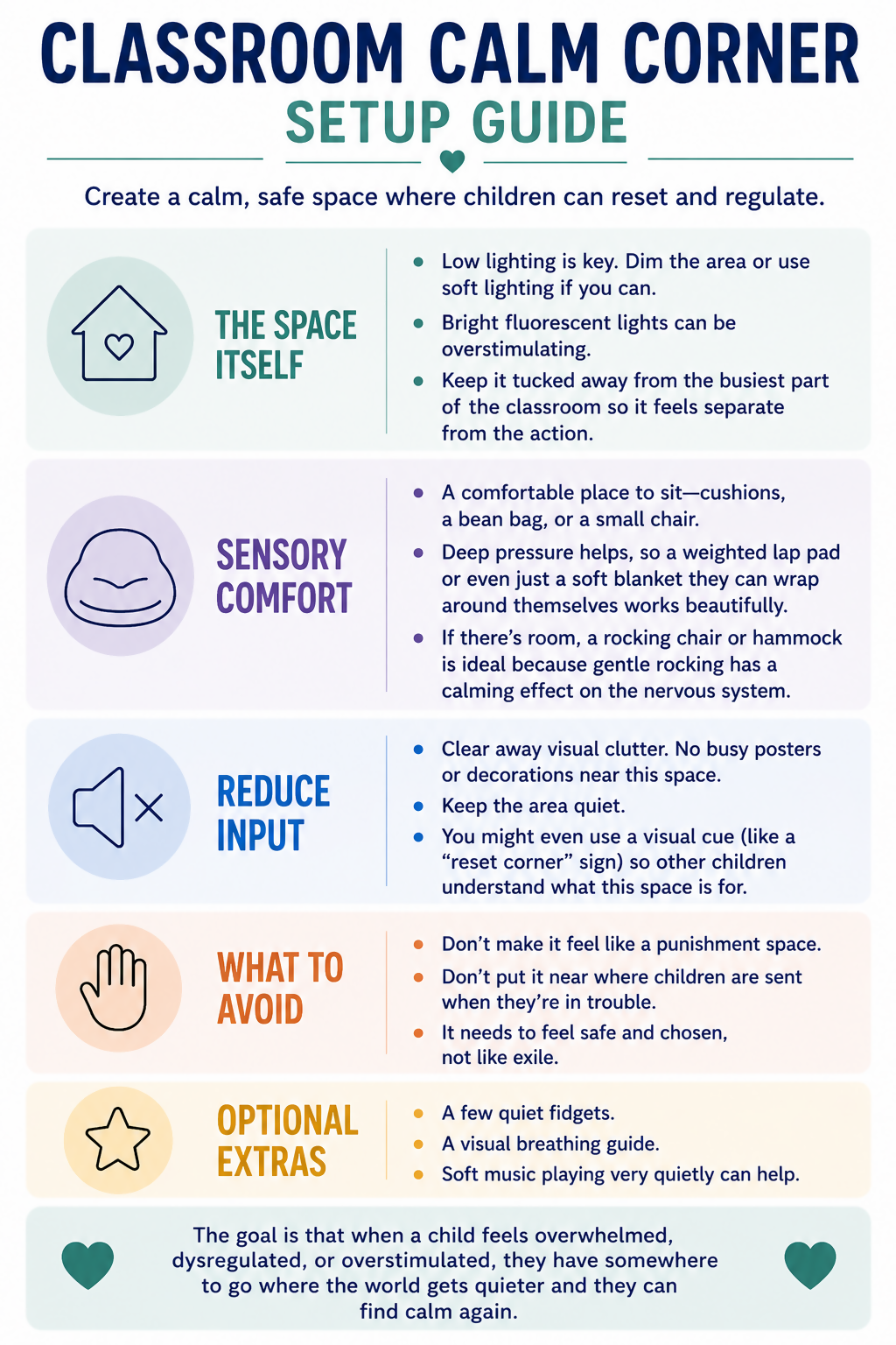 OT Designed Bundle-Sensory Regulation-Interoception, Proprioception, Vestibular etc