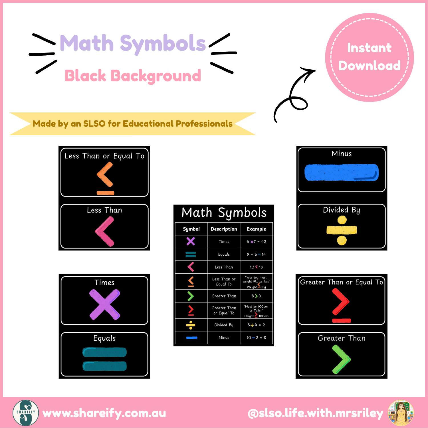 Math Symbols Posters - Black Background
