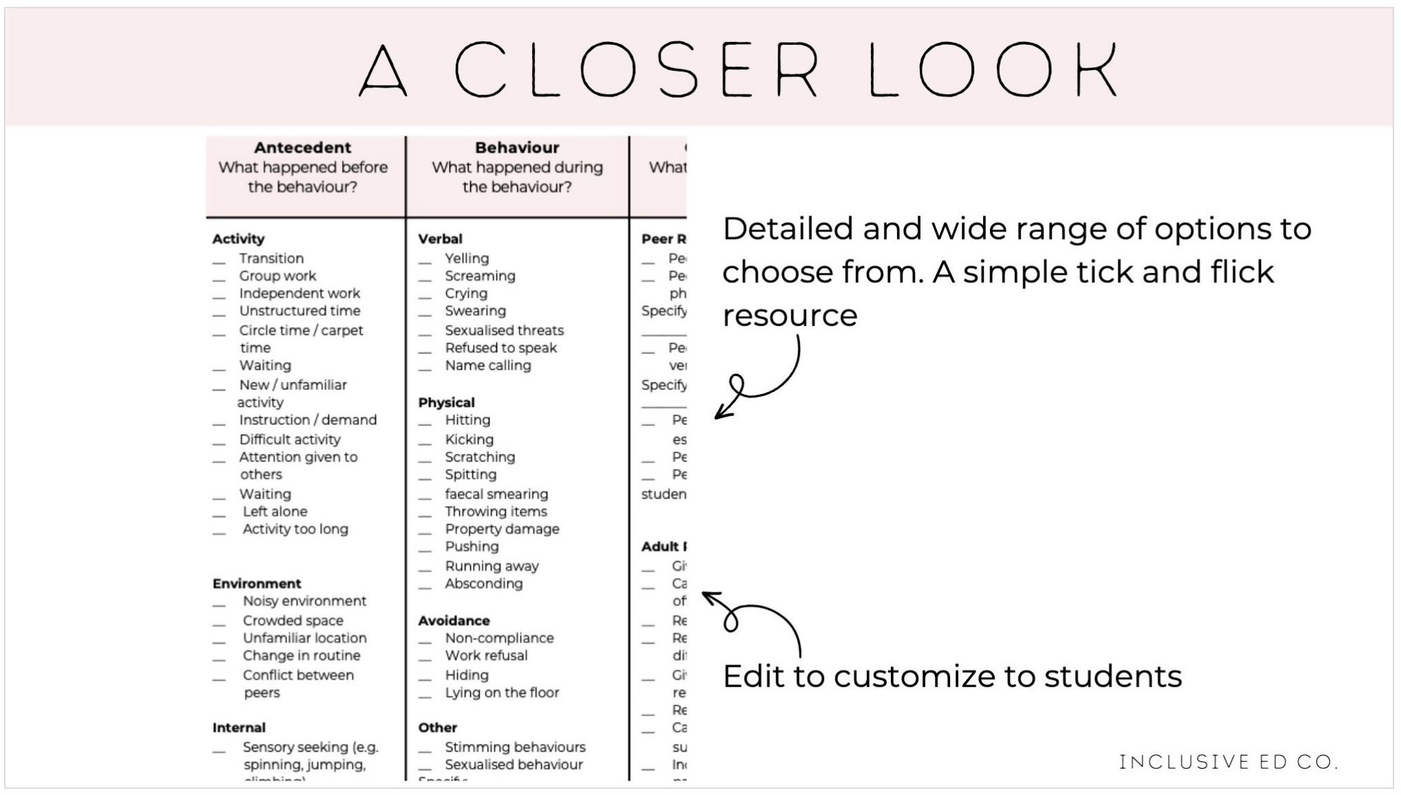 ABC Behaviour Recording Checklist | Antecedent Behaviour Consequence Data Sheet