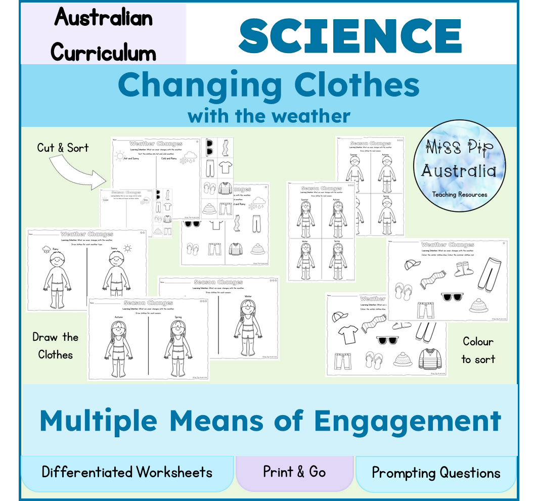 Seasons & Weather | Changing Clothes with the Weather | Australian Curriculum