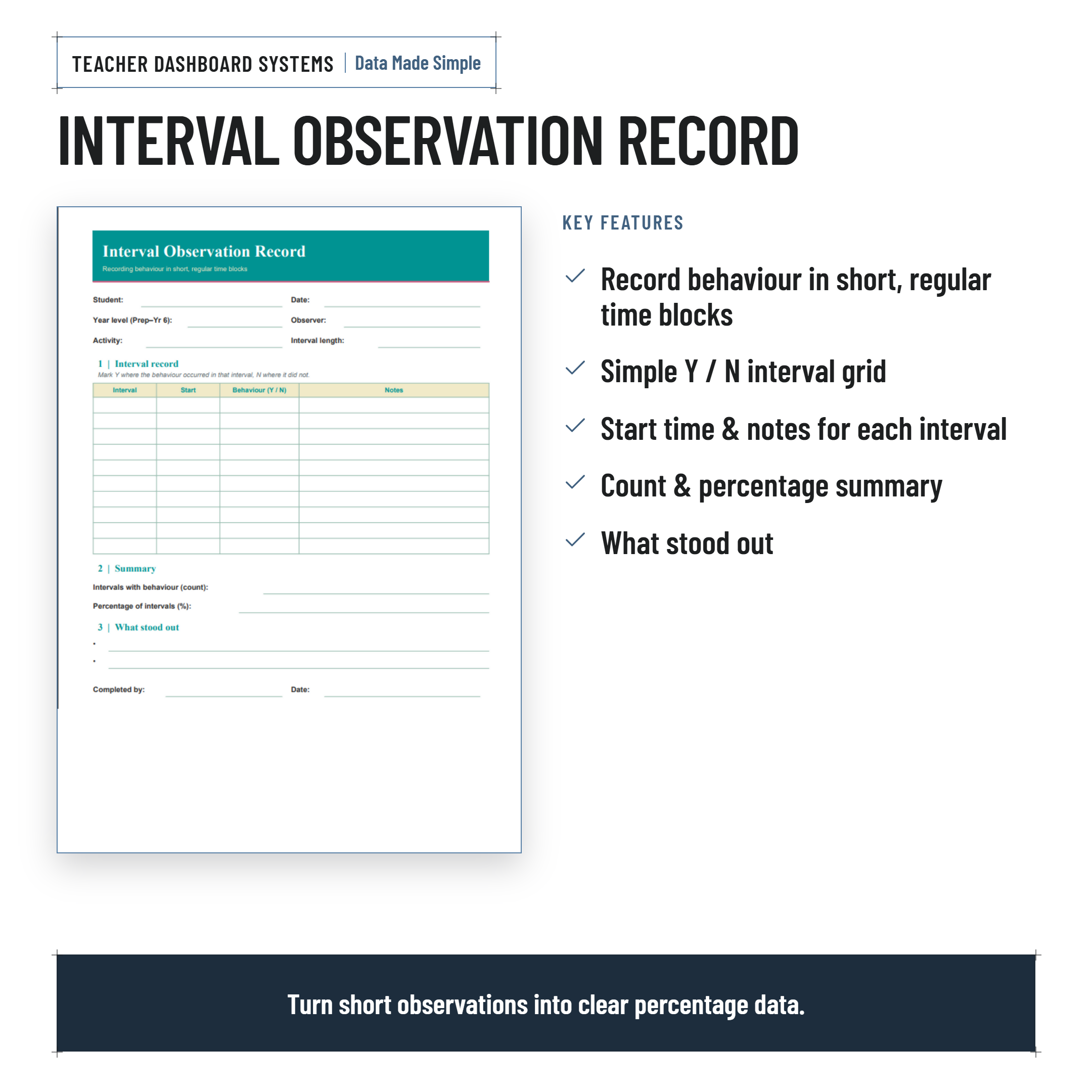 Behaviour Tracking Data Printables| 34 Premium Forms for Australian Primary Classrooms