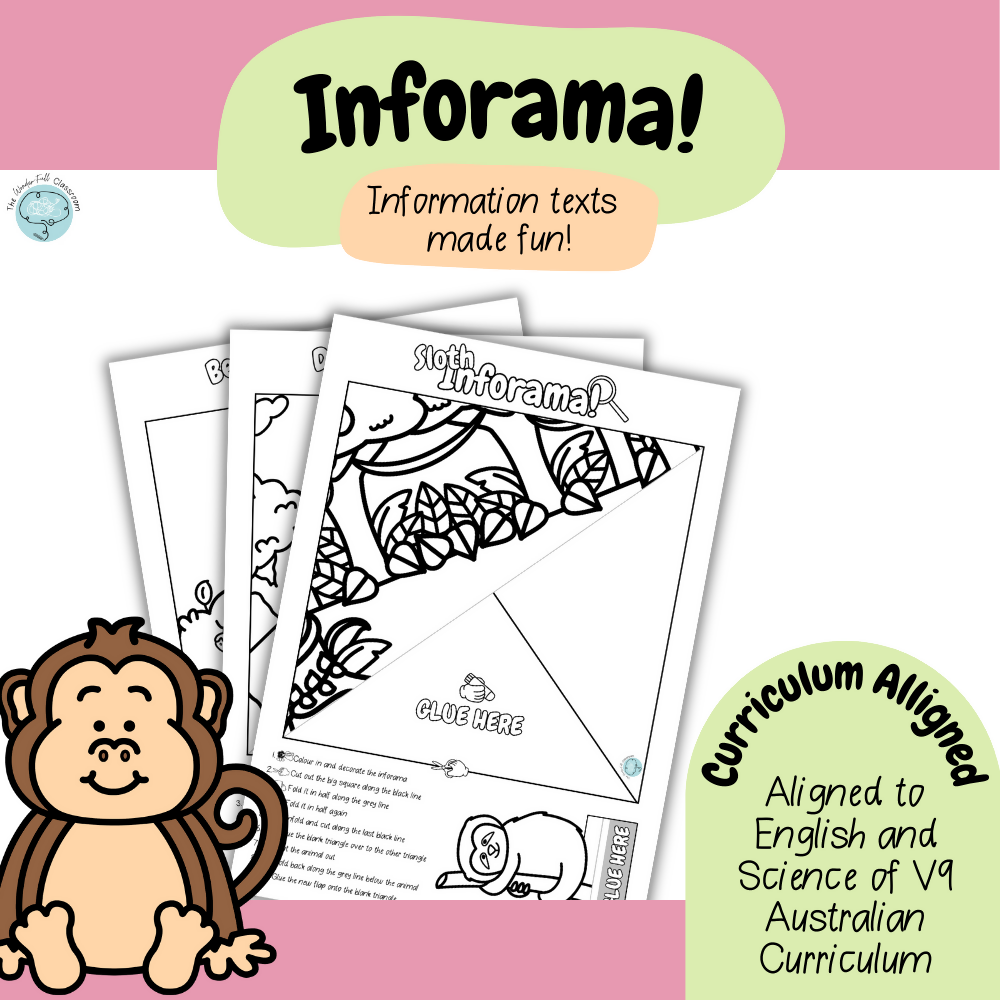 Information Text Diorama | Differentiated & Engaging Information Writing Task