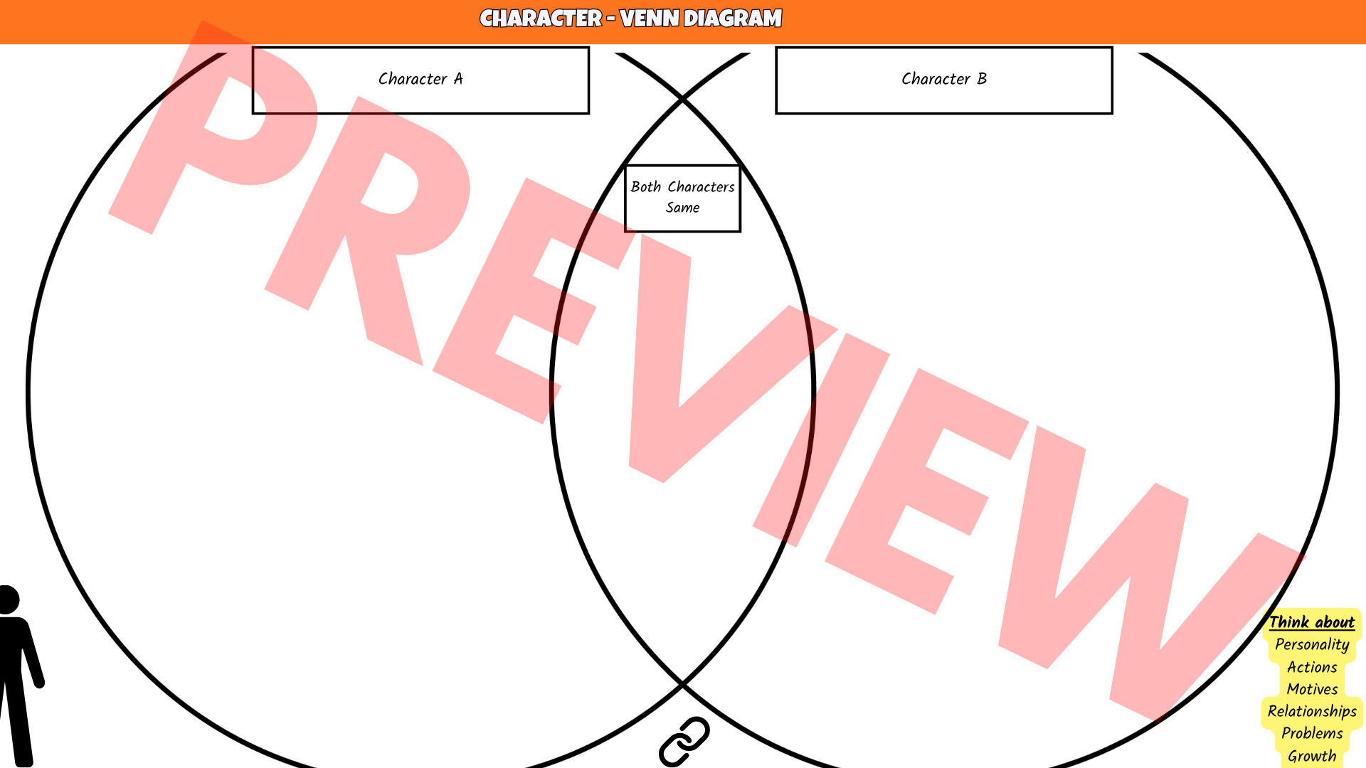 FREE Character Analysis Activities | Any Novel | PDF, PPT + Canva Link | Years 4–8