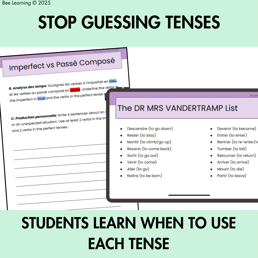 French Passé Composé and Imparfait Pack | Teacher Slides + Worksheets | Year 9–10