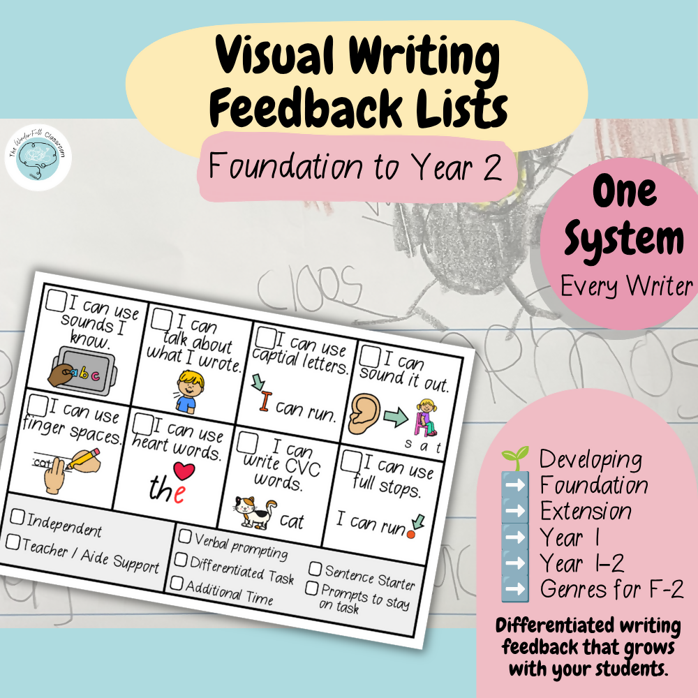 Visual Writing Feedback Checklists | Foundation to Year 2