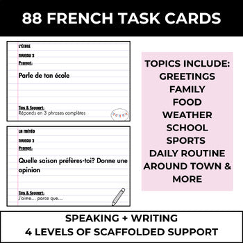 French Speaking & Writing Activities for Beginners | Differentiated Task Cards | Year 7–8