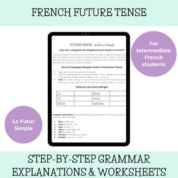 French Future Tense | Le Futur Simple – Grammar, Writing & Speaking Activities | Year 9–10